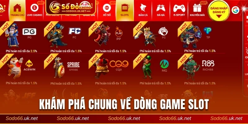 Khám phá sơ bộ về dòng game quay hũ
