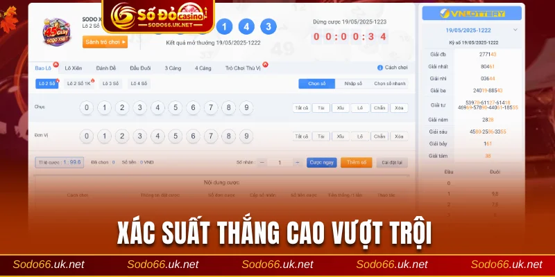 Xác suất thắng cao vượt trội 