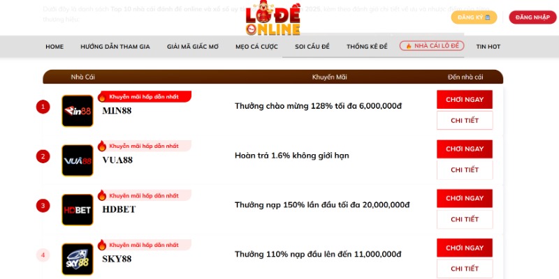 Các chuyên mục lô đề online trên website